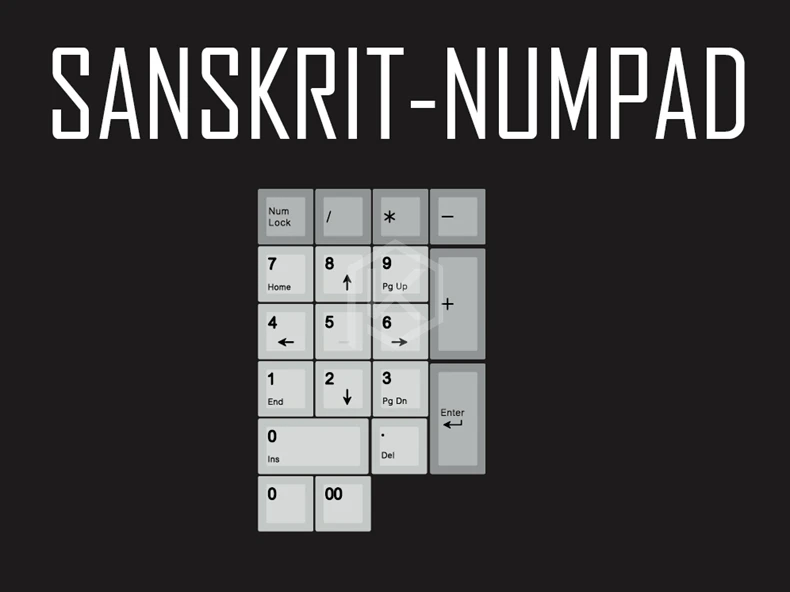 Kprepublic 139 на санскрите корень язык шрифта письмо вишня профиль краситель Sub PBT для gh60 xd60 xd84 cospad tada68 87 104 - Цвет: Sanskrit Numpad x1