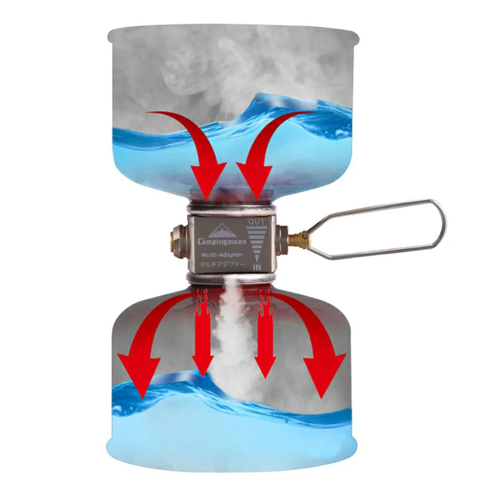 

Tool Cylinder Portable Gas Refill Adapter Outdoors Camping Stove Metal Burners Accessories Converter Shifter Tank Canister Flat