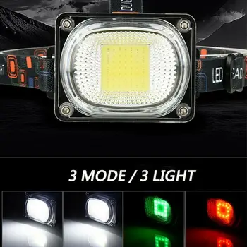 

Usb Rechargeable Led Headlamp Flashlight Headlight Head Torch Sensor Waterproof Camping Head Lamp Fishing Headlight Flashlight