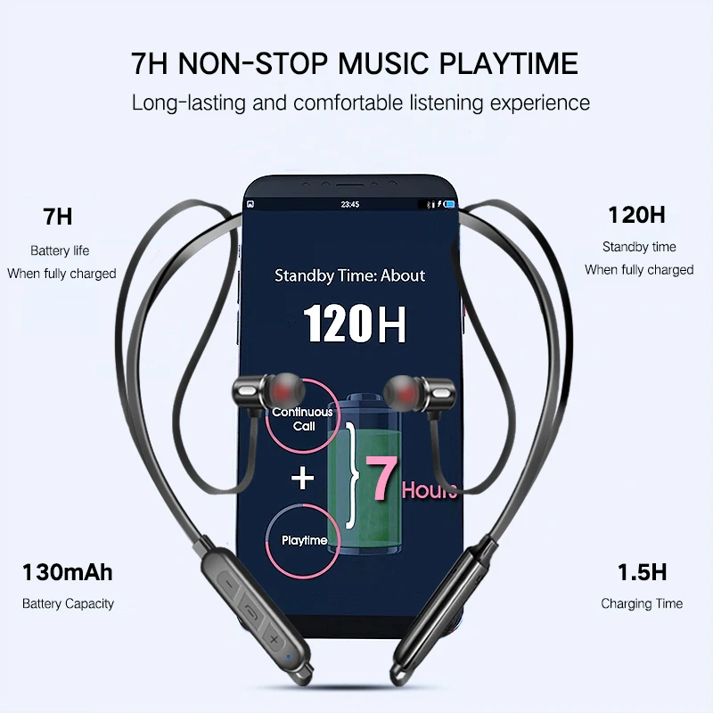 FBYEG Wireless Earphone Bluetooth Magnetic Neckband Headset Stereo Headphones Waterproof Sport Earbud with Noise Cancelling Mic