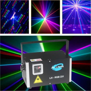 

Mini 1.2W SD Card with fireworks laser effects for laser stage projector and christmas laser