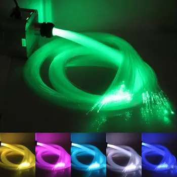 

32W RGBW Twinkle LED Fiber Optic Light engine Aluminum 4 level speed Remote controlled+4M 0.75mm 800pcs plastic cable end glow