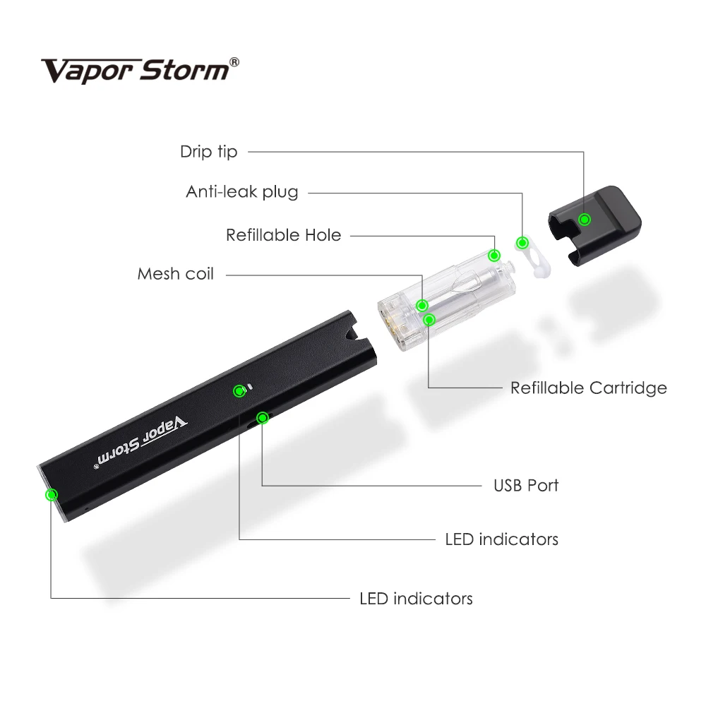 Vapor Storm Stalker II, магнитная Pod система, Vape Mod, сетчатая катушка, 1,8 мл, картридж, вейп ручка, 400 мАч, батарея, электронная сигарета, вейпер
