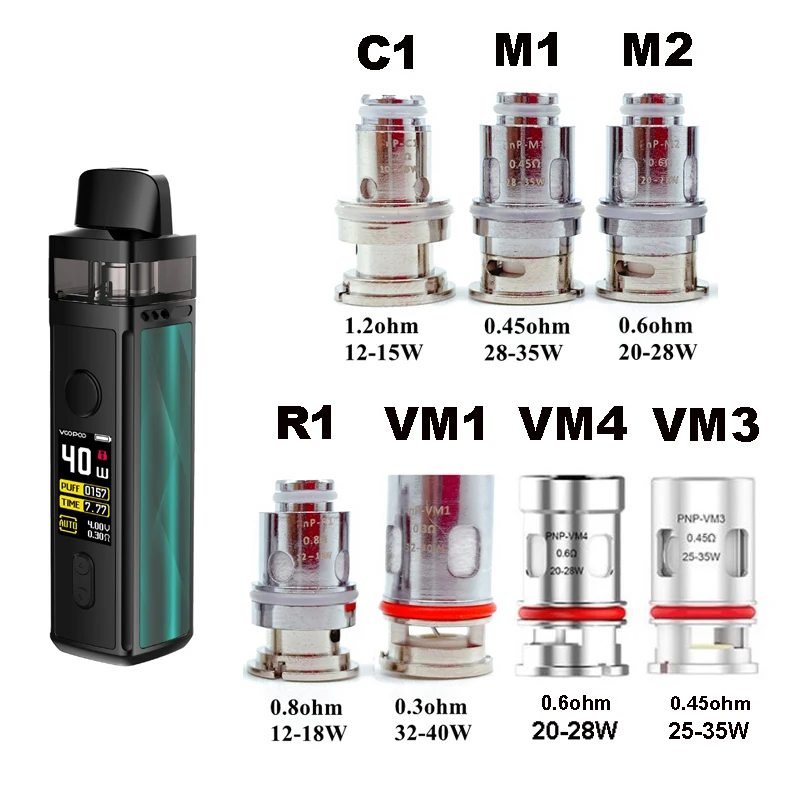 Vmiss Vinci PnP катушка R1 C1 VM1 VM2 VM3 VM4 VM5 VM6 сетчатая 0.2ohm 0.3ohm 0.45ohm катушки для VINCI X R DRAG Baby Mod Pod