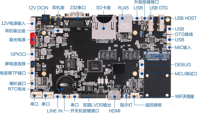 A83D Eight-core Industrial Control Motherboard POS Machine All-in-one Advertising Machine Motherboard Android Industrial Control