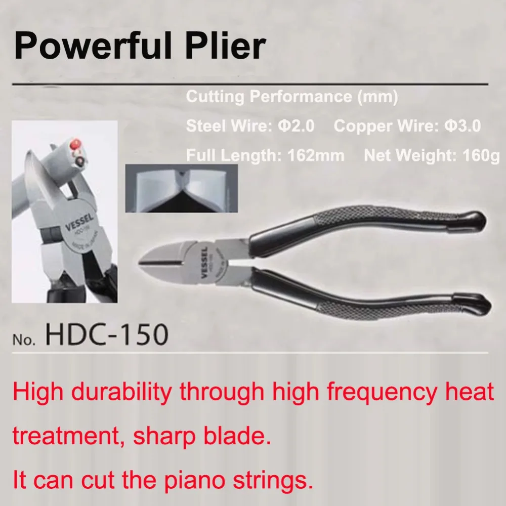 Holding Tools And Their Names