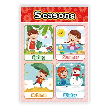 

Seasons Spring Education Preschool Posters for Toddler Kid Nursery Homeschool Kindergarten Classroom Decor With Glue Point Dot