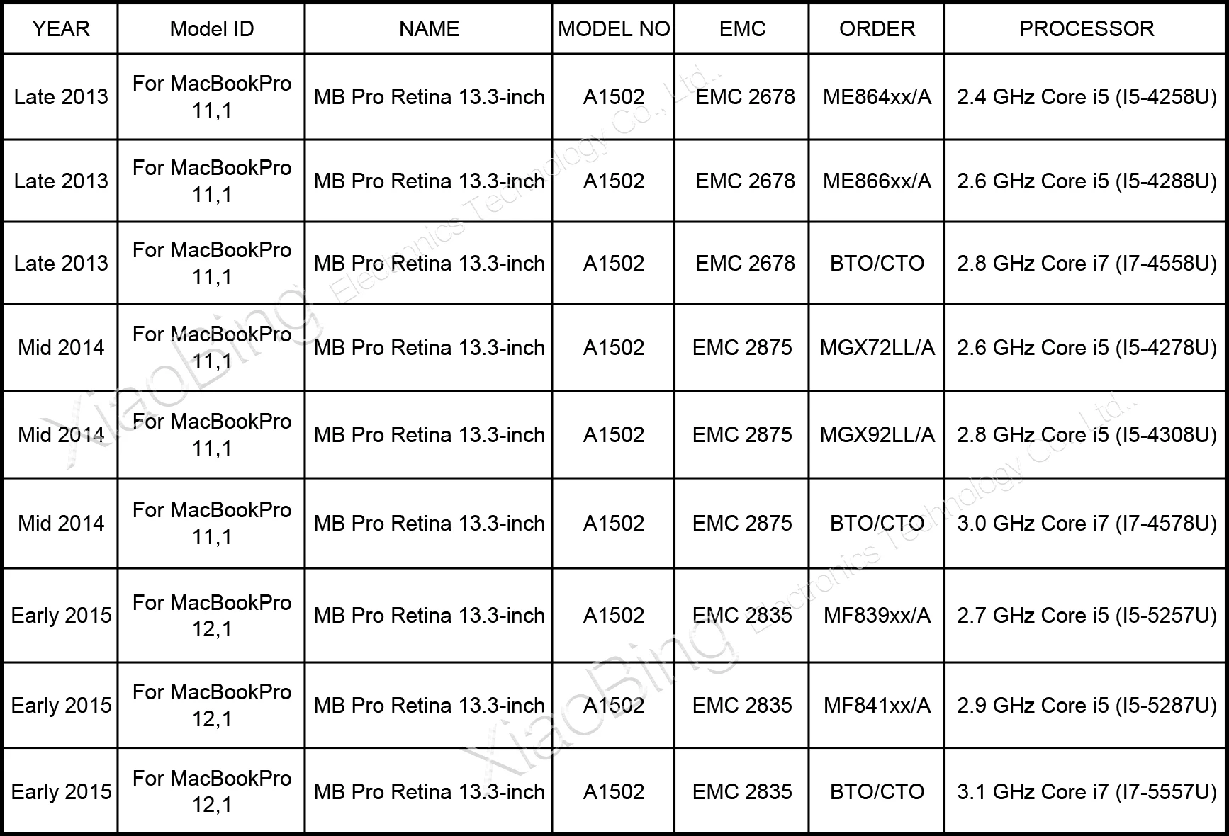 Cheap Cabos de computador e conectores