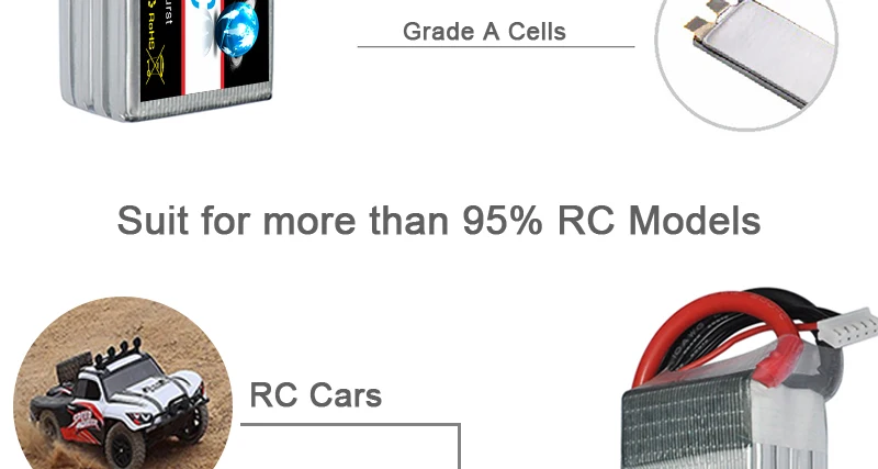 HRB Lipo Battery, AKKU Charged Rechargeble Powerful Li-Polymer Accessories Continuous Rate 