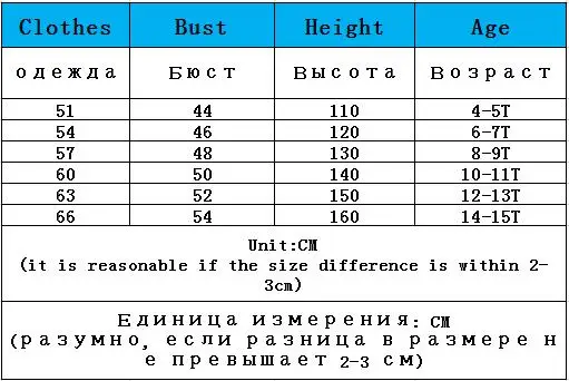 JMFFY/Детская куртка для малышей; пальто и куртки для детей; верхняя одежда; повседневная одежда для маленьких девочек; осенние От 4 до 15 лет на молнии с капюшоном
