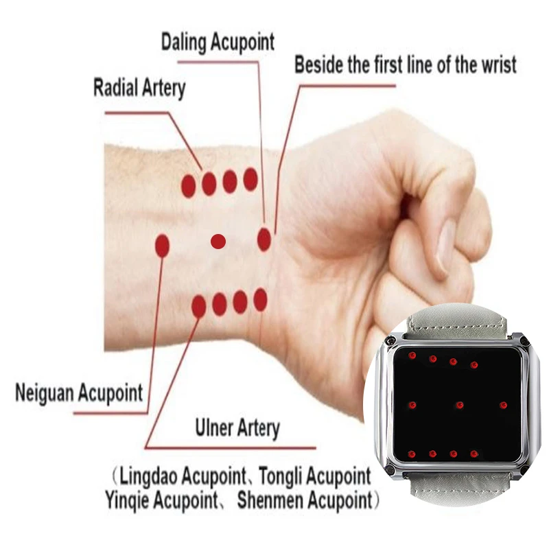 

Health Care Laser Physiotherapy Device To Promote Metabolism Purify Blood Garbage