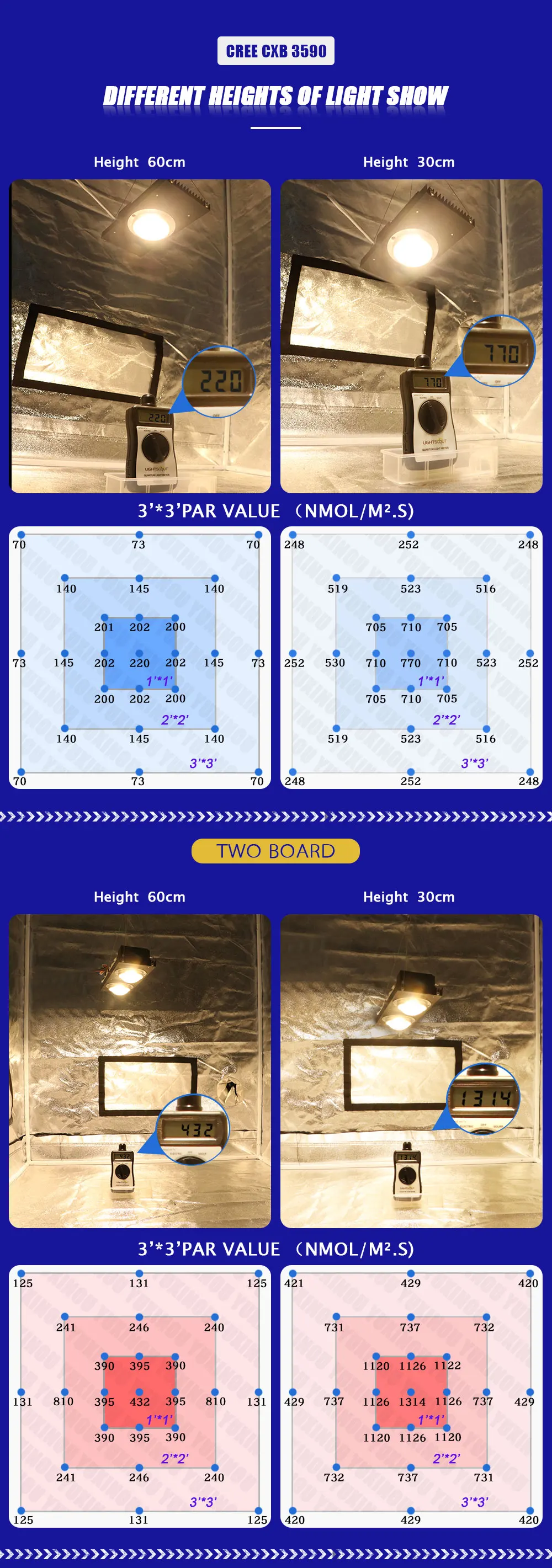 100丨200W-黑植物灯_06-1