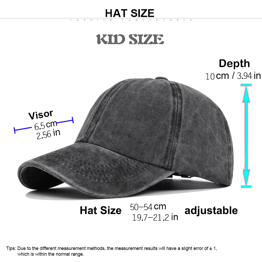 Рисунок 6 - Детская кепка, бейсболка