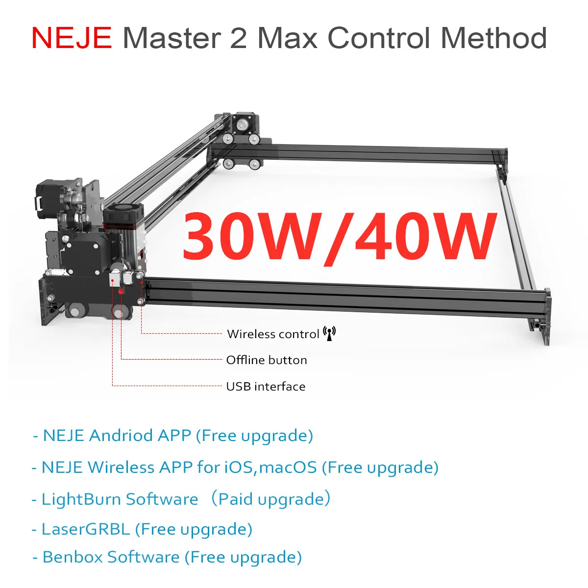 Профессиональный лазерный гравировальный станок NEJE Master 2 Max 30 Вт 40 460x810 мм резак