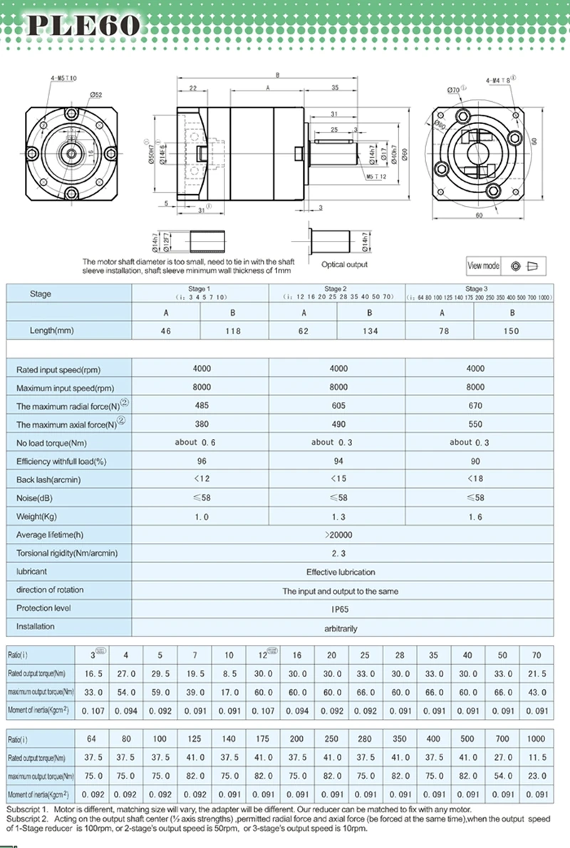 PLE60