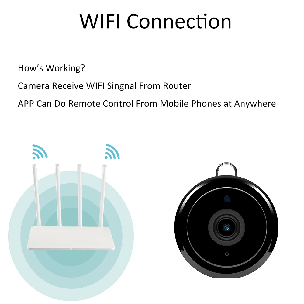 720P HD Wifi мини-камера Домашняя безопасность P2P камера WiFi ночное видение беспроводная камера наблюдения удаленный монитор