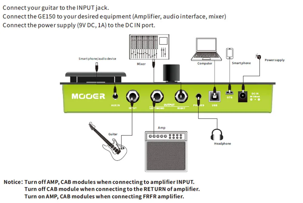 Mooer GE150 мульти процессор эффектов цифровой ламповый усилитель моделирование гитары педаль петля(80 s) 55 высокое качество AMP модели 151 эффектов