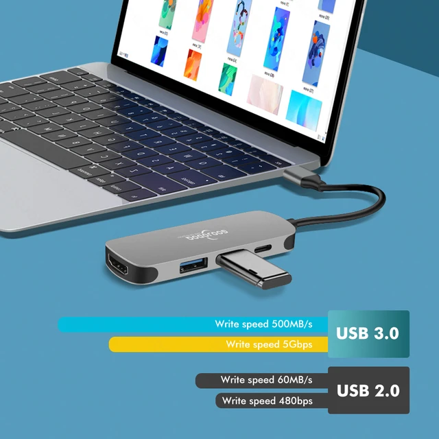 Concentrador de red USB tipo C para Apple Macbook, iPad Pro 11