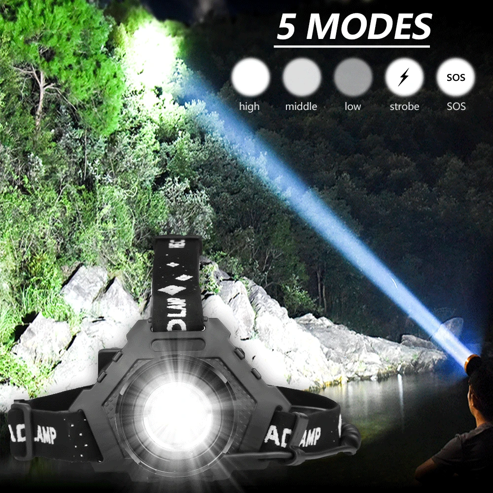 Skup Reflektor potężny XHP70.2 lampa czołowa led USB reflektor na akumulator XHP50 wodoodporna lampa czołowa głowy przednie światła 18650