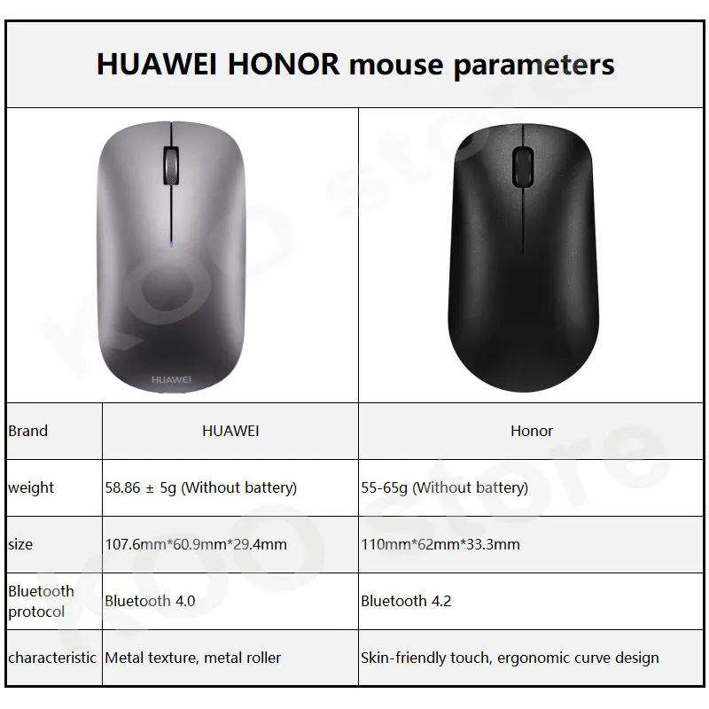 4.0 óptico silencioso mouse leve escritório portátil glória para notebook matebook