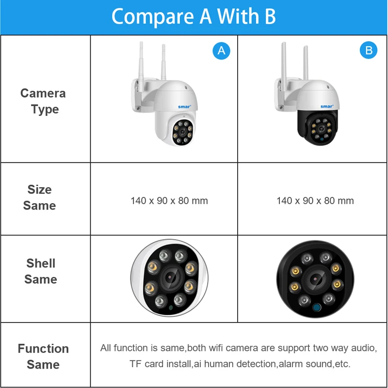 Smar 1080P PTZ Wifi IP Camera Outdoor 4X Digital Zoom AI Human Detect 2MP Wireless Camera H.265 Audio Security CCTV Camera ONVIF