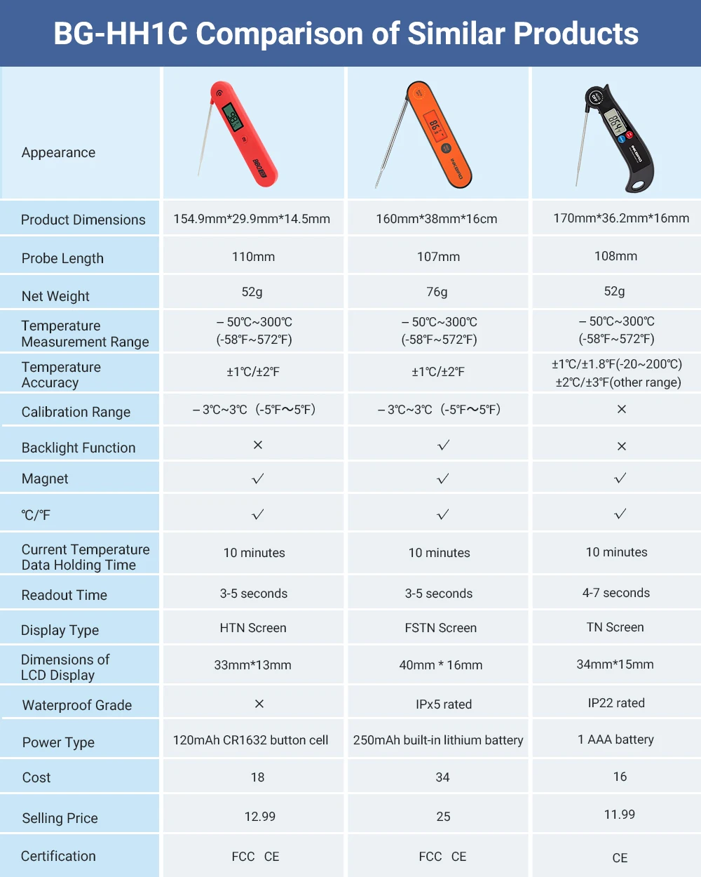 He7ebefef4a1f4c90ba3ff15ed8c5ff4dA