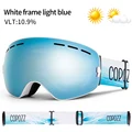 White Blue