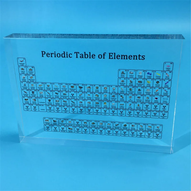 Акриловая таблица элементов Kiode Таблица дисплей, с элементами дети учат день рождения учительницы подарки Прямая поставка