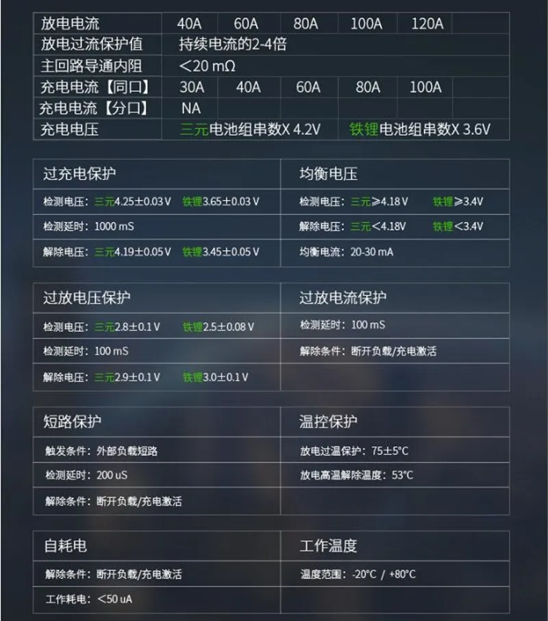 QQ截图20191130153256