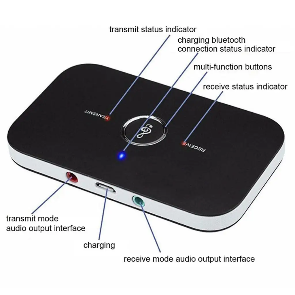 Сверхмощный 2-в-1 Bluetooth 5,0 передатчик и приемник A2DP черный