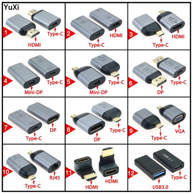 Mini DisplayPort (Thunderbolt) to HDMI - HDMI Adapters - Video Adapters -  Cables and Sockets