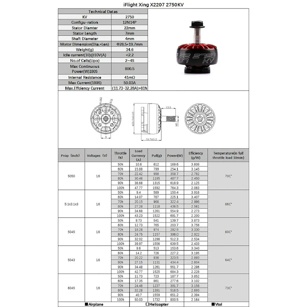 2 шт. Iflight Xing 2207 1700/1800/2450/2750kv бесщеточный двигатель 2-6s для радиоуправляемого летательного аппарата Fpv Аксессуары Rc Запчасти