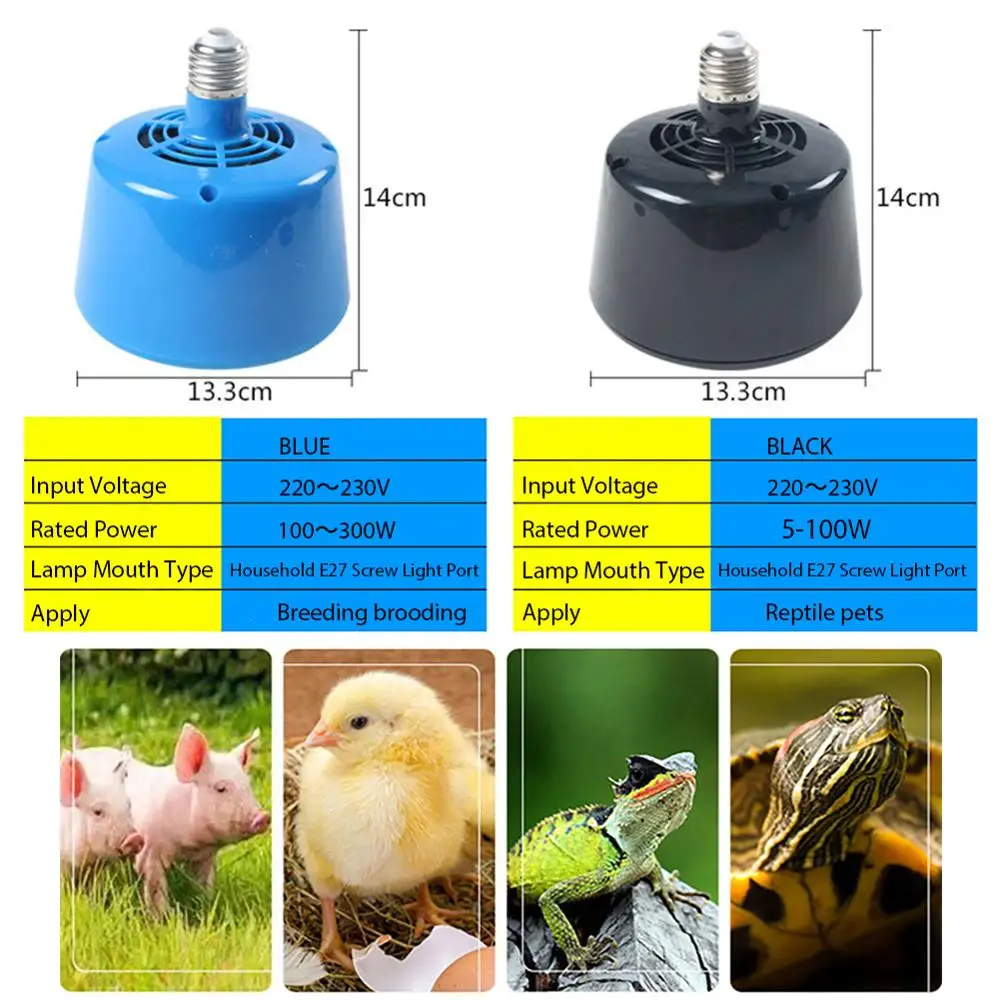 Pet Heat Lamp with Warm Fan LED Illumination Light Reptile Heat Emitter Heater Lamp Bulb for Pet Brooder Chicken Coop Lizard Tur