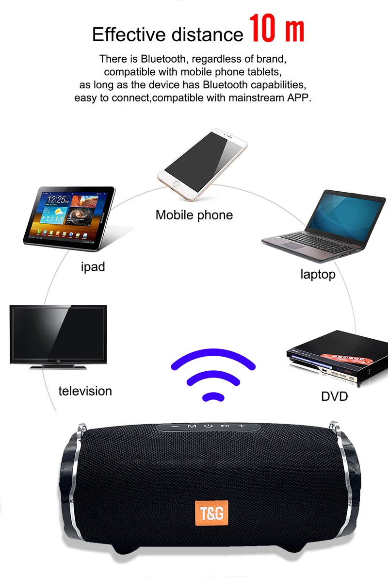 蓝牙传输距离10m