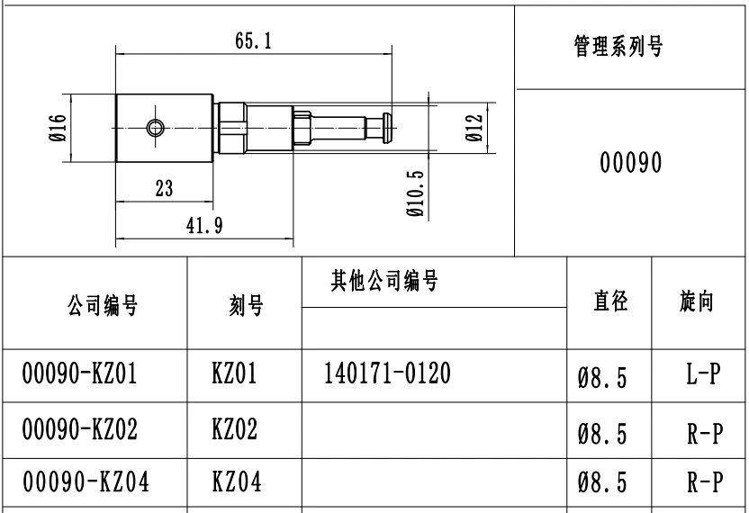 KZ04