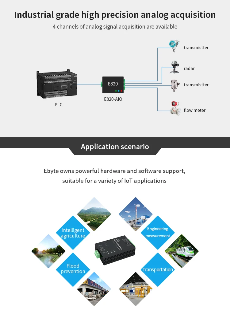 E820-AIO(II-485-4-20) (8)