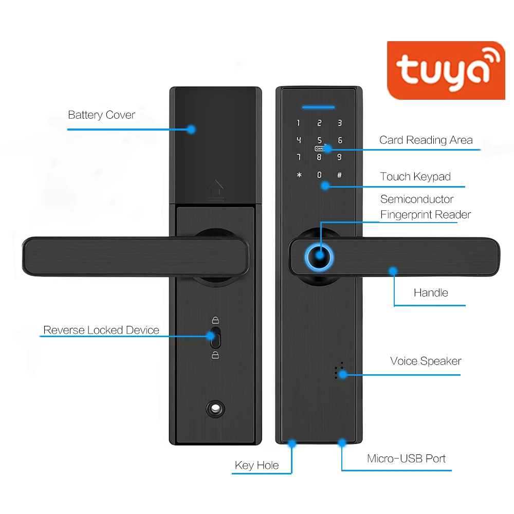 Tuya APP умный дверной замок отпечатков пальцев RFID карта и браслет WiFi электронный