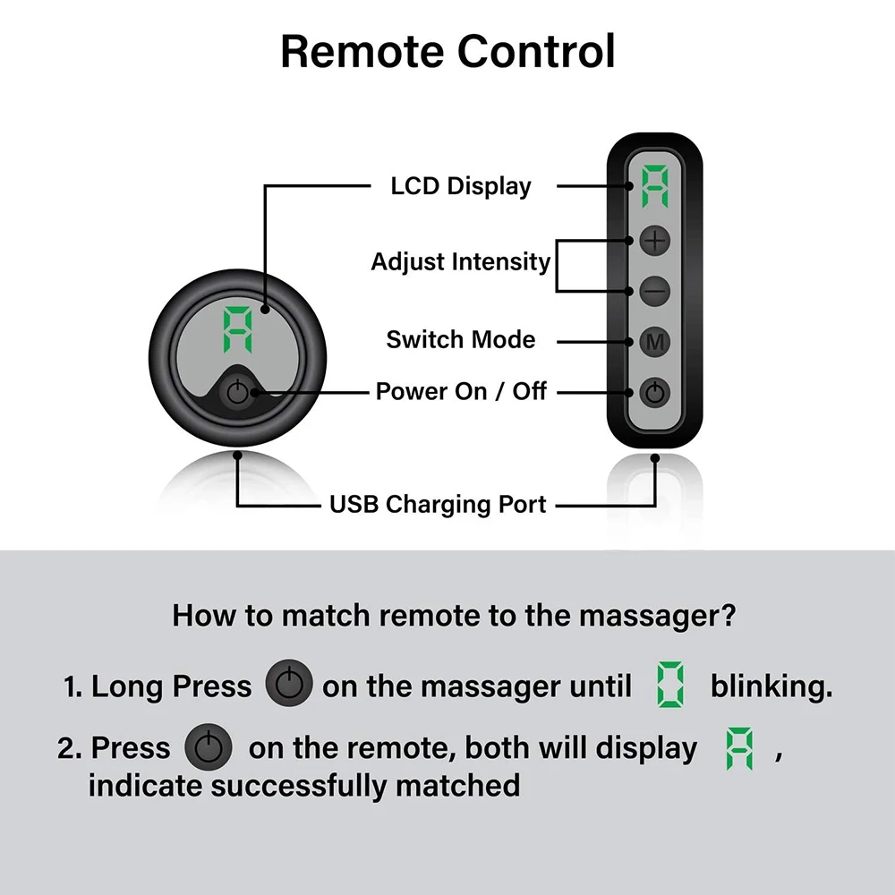 https://ae01.alicdn.com/kf/Hb56f34254ce242a391ec0bda280d57e5T/Wireless-Mini-Machine-Remote-Rechargeable-Tens-Massager-For-Back-Pain-Relief-For-Neck-Shoulder-Sciatica-Arthritis.jpeg