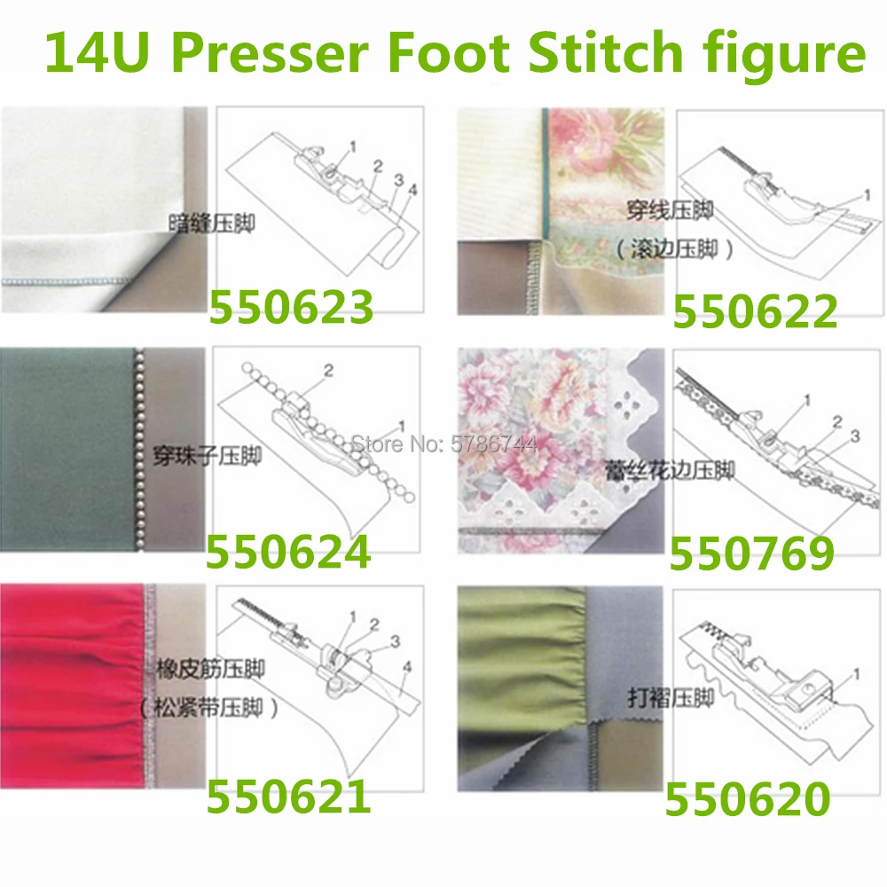  Serger Presser Foot for Necchi 3010 White  1500,1600,1634,4500#750504005 141000371