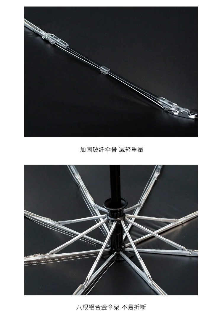 Fully Automatic Umbrella from the Open Close All-Weather Umbrella Wholesale Japan Three Fold College Style Parasol Vinyl Folding