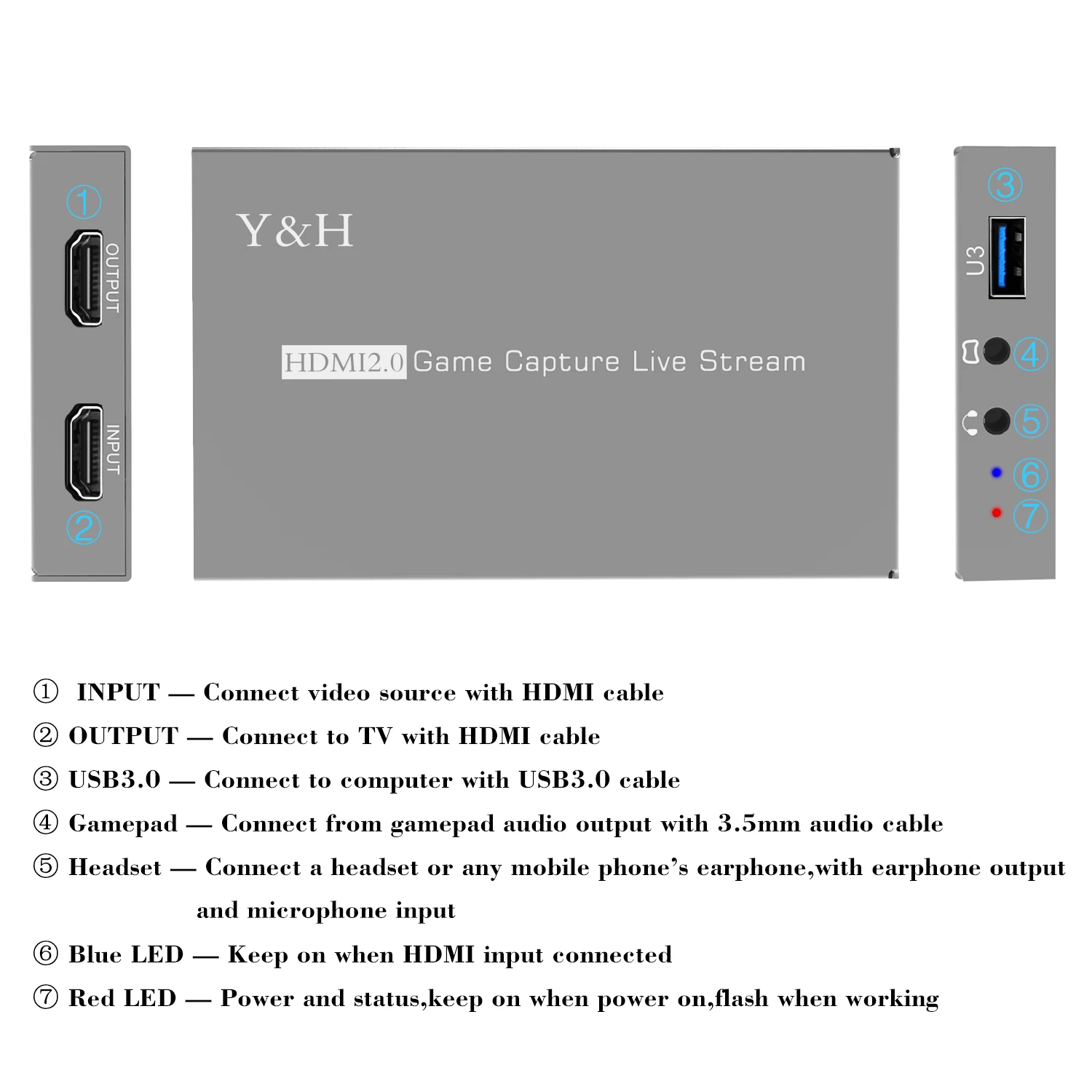 Y& H 4K HDR HDMI2.0 игровая карта захвата USB3.0 видео запись и прямая потоковая передача 1080P 60fps с записью вечерние чаты ezcap269