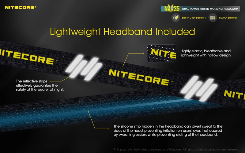 NITECORE NU35 Rechargeable Working Headlamp (21)