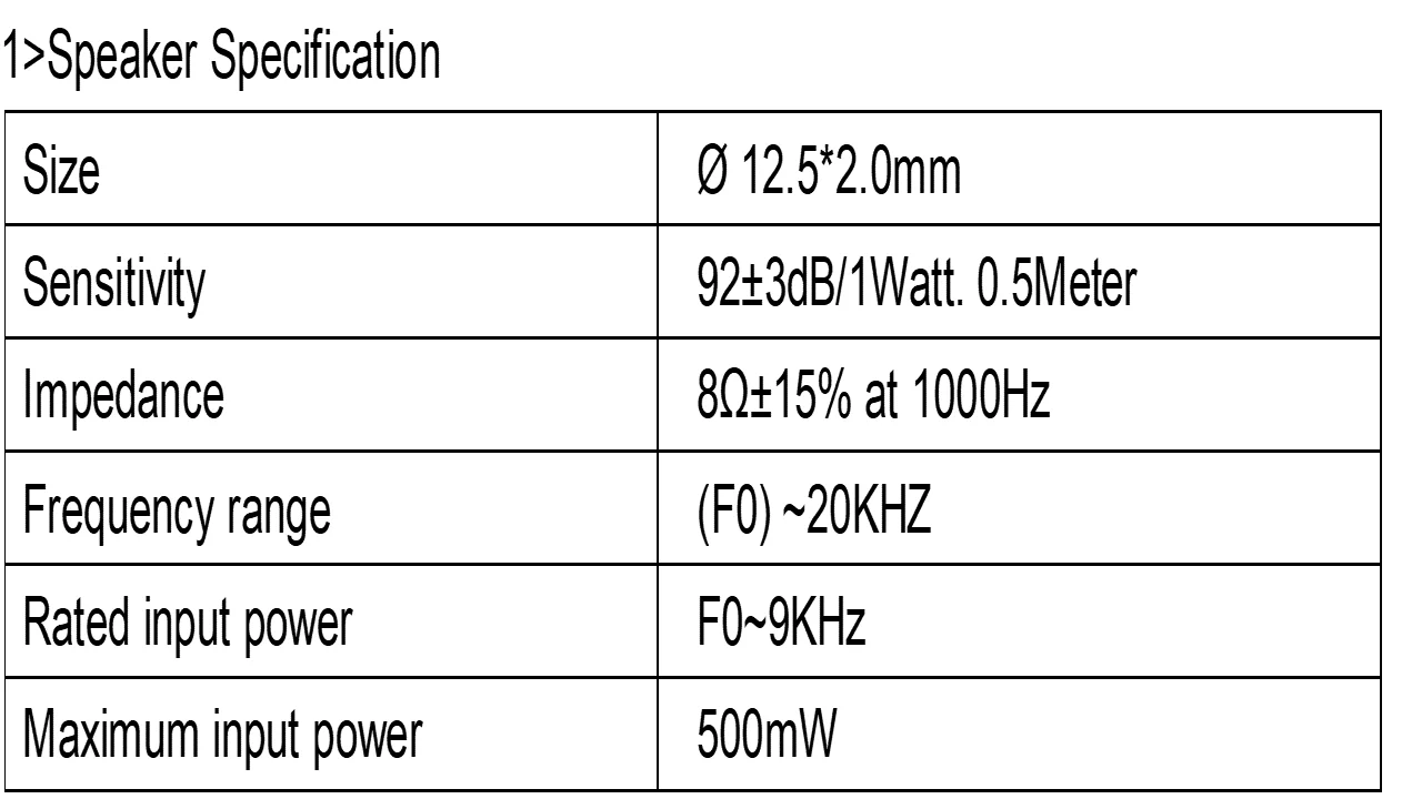 Черный Retevis 2 контактный динамик микрофон для Motorola GP68/GP88/GP300/GP2000/CT150 двухстороннее радио