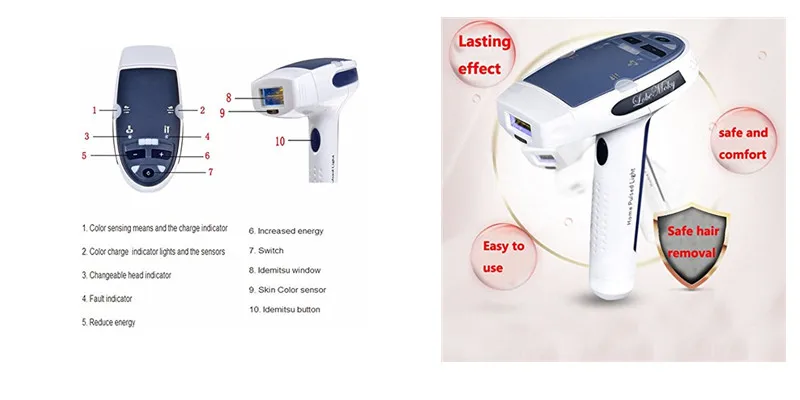 Профессиональный перезаряжаемый Перманентный IPL лазерный эпилятор безболезненный лазер удаления волос депиляция машина для тела Бритва для депиляции