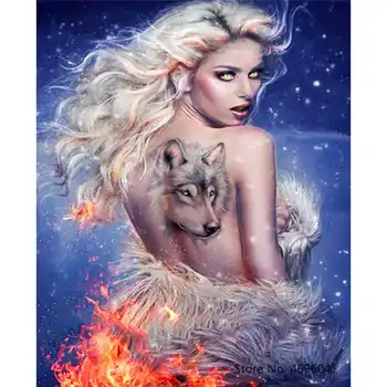 

Painting By Numbers Frameworks Coloring By Numbers Home Decor Pictures Figure Painting Decorations