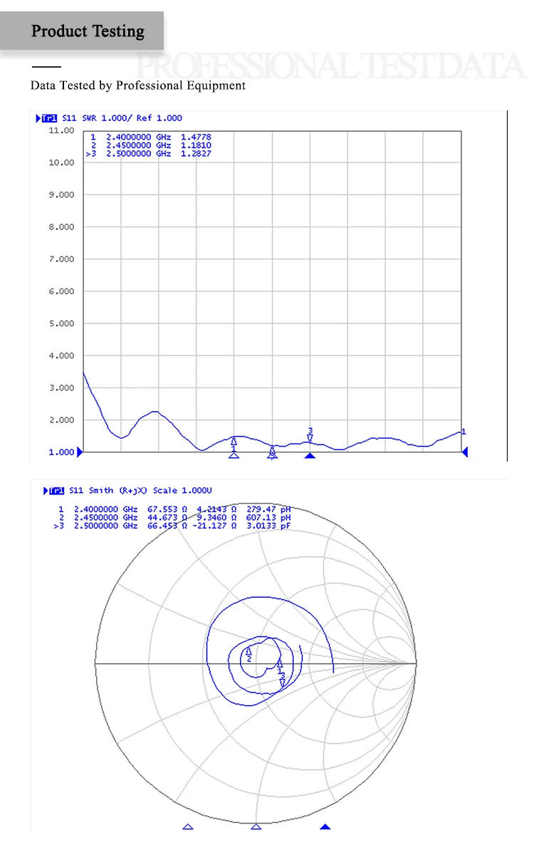 TX2400-PB-2222 2.4G Wifi antenna (7)