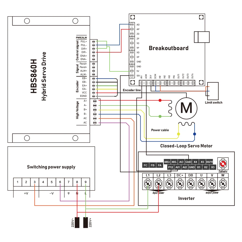 SW1-SW8, RS232, HBS860H, HBS86H, 1 PC