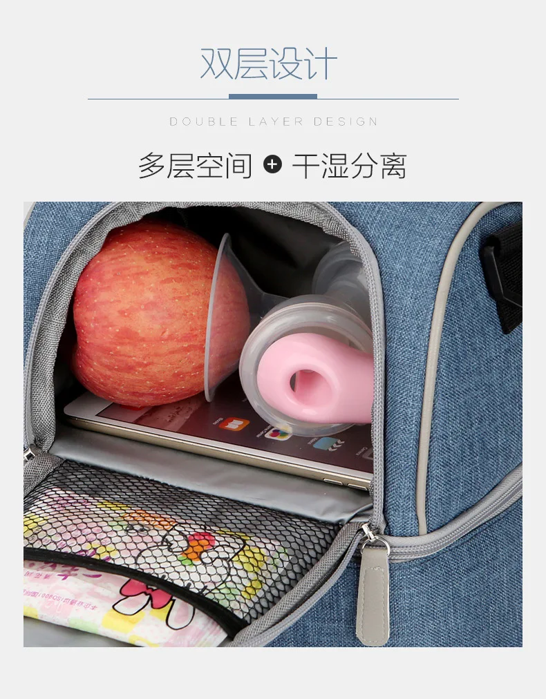 产品描述(3)