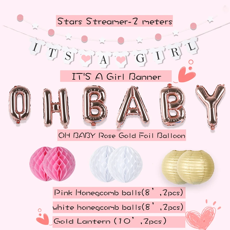 OH BABY Baby Shower украшения для девочек вечерние комплекты это баннер с Девушкой/воздушные шары розовый Золотой фон розовый слон-шар