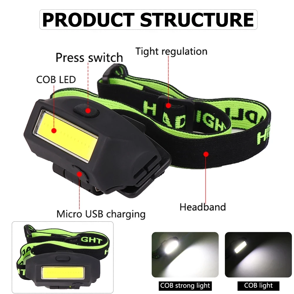 8000-Lumens-Headlight-USB-Rechargeable-Headlamp-COB-LED-Head-Light-Hat-Clip-Head-Lamp-USB-Head.jpg_.webp_Q90.jpg_.webp_.webp (4)